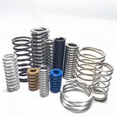 High-Temperature Springs